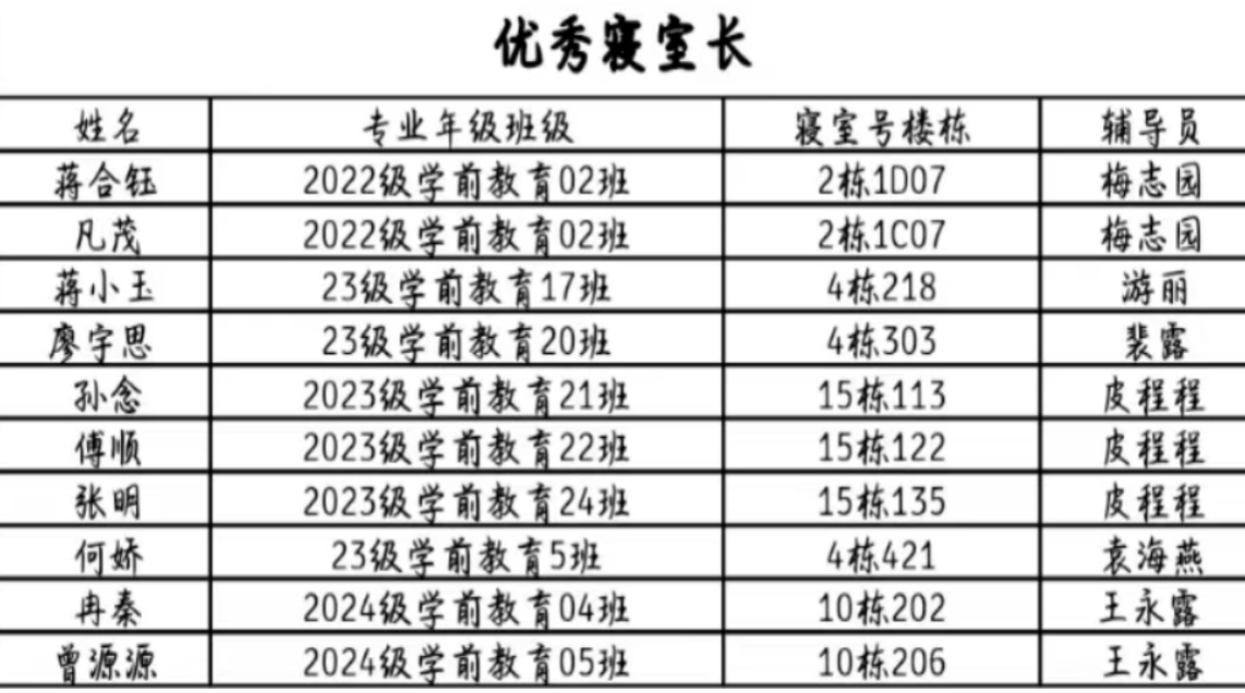 截屏2025-05-28 12 截屏2025-05-28 12