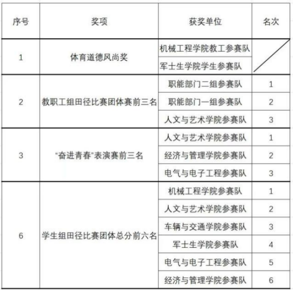 截屏2025-06-03 16